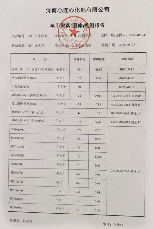 心(xīn)連心車用尿素原料