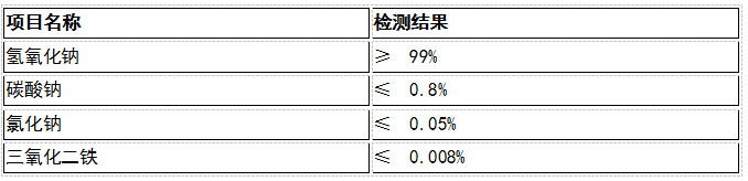 天泰牌燒堿