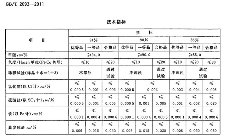 工業甲(jiǎ)酸