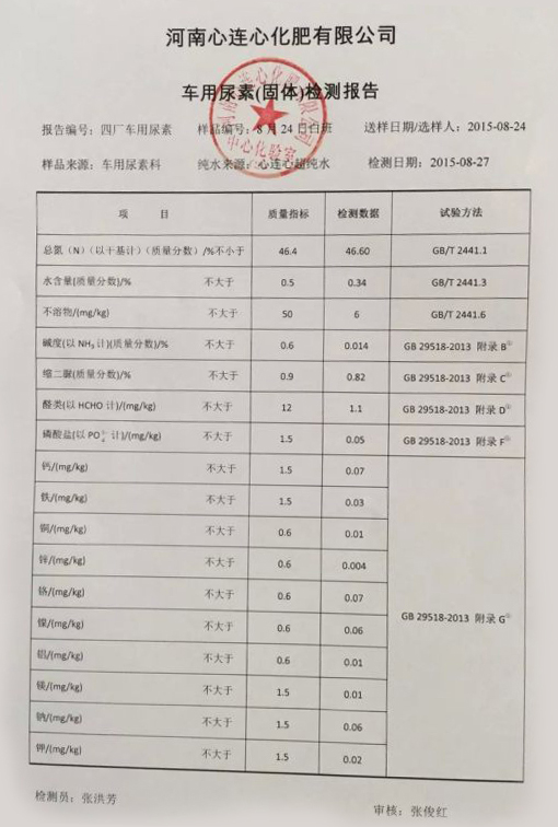 心連心車(chē)用尿(niào)素原(yuán)料