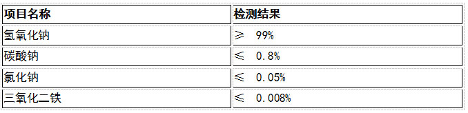 天(tiān)泰牌燒(shāo)堿
