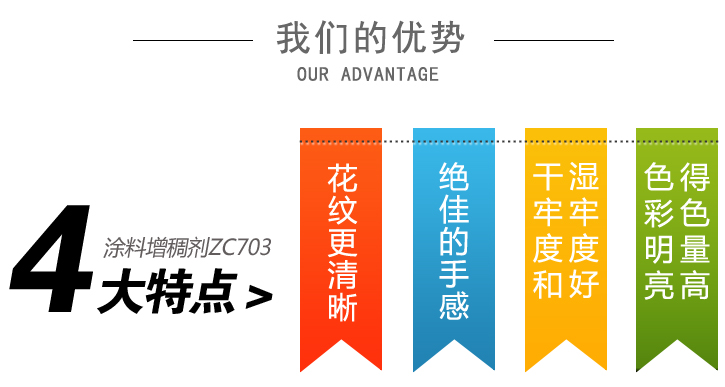 塗(tú)料(liào)增稠(chóu)劑zc703