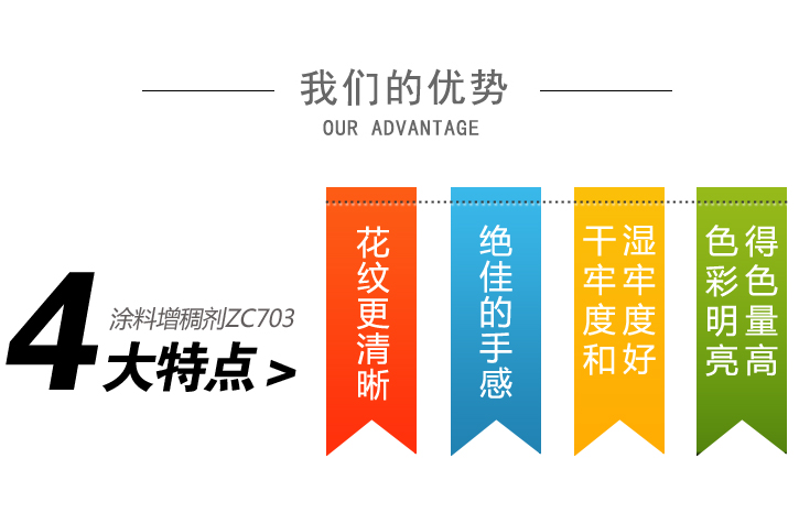 塗(tú)料增(zēng)稠(chóu)劑zc804